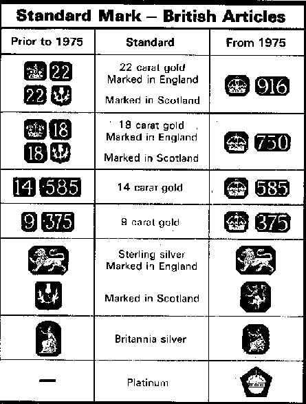 silver coins vs silver bars