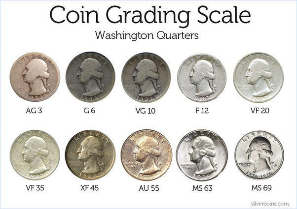 silver coins vs silver bars